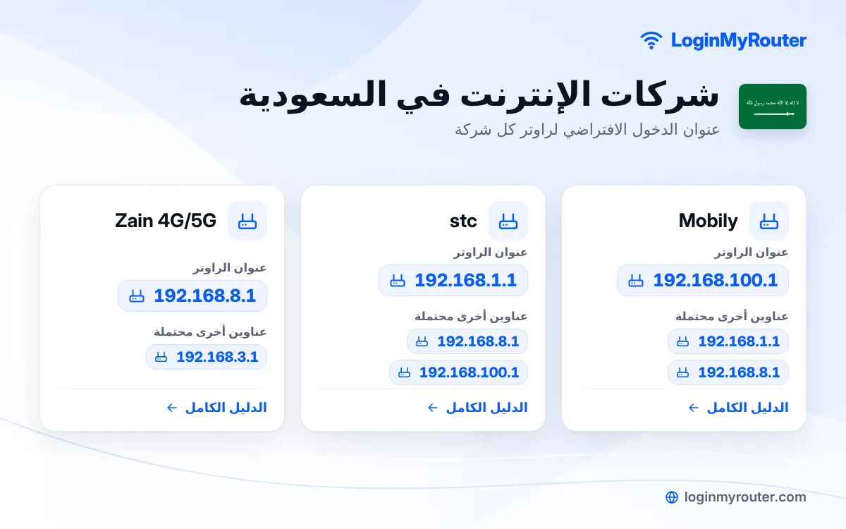 مزوّدو الإنترنت في السعودية وعناوين IP لأجهزة الراوتر