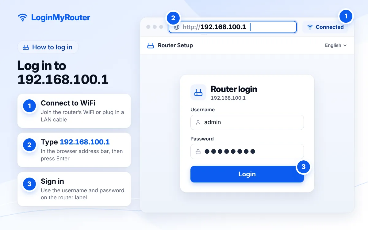 How to log in to 192.168.100.1: step-by-step illustration