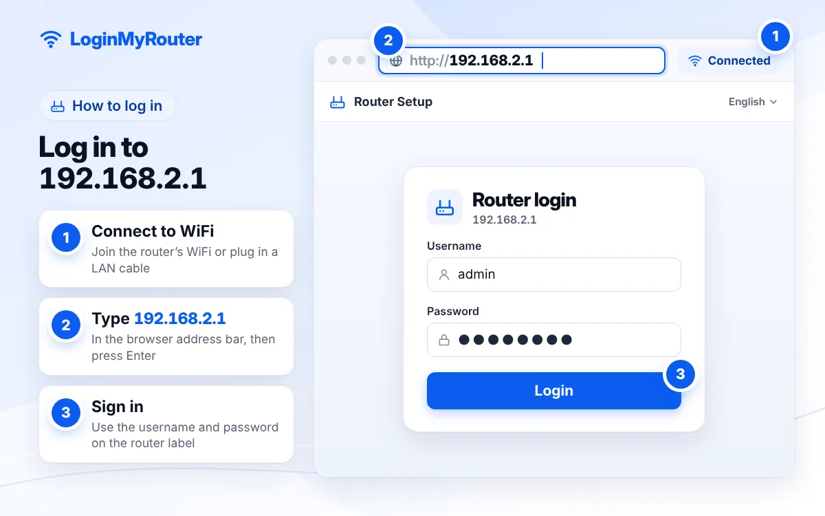 How to log in to 192.168.2.1: step-by-step illustration