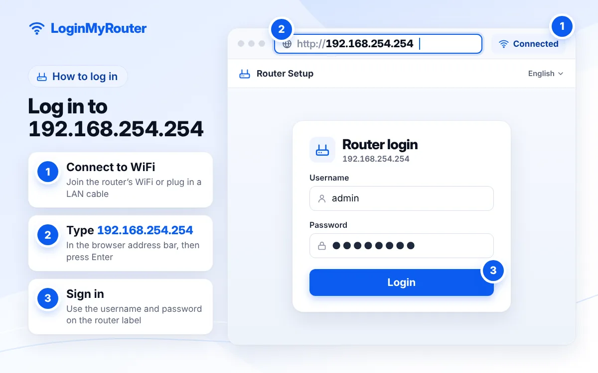 How to log in to 192.168.254.254: step-by-step illustration