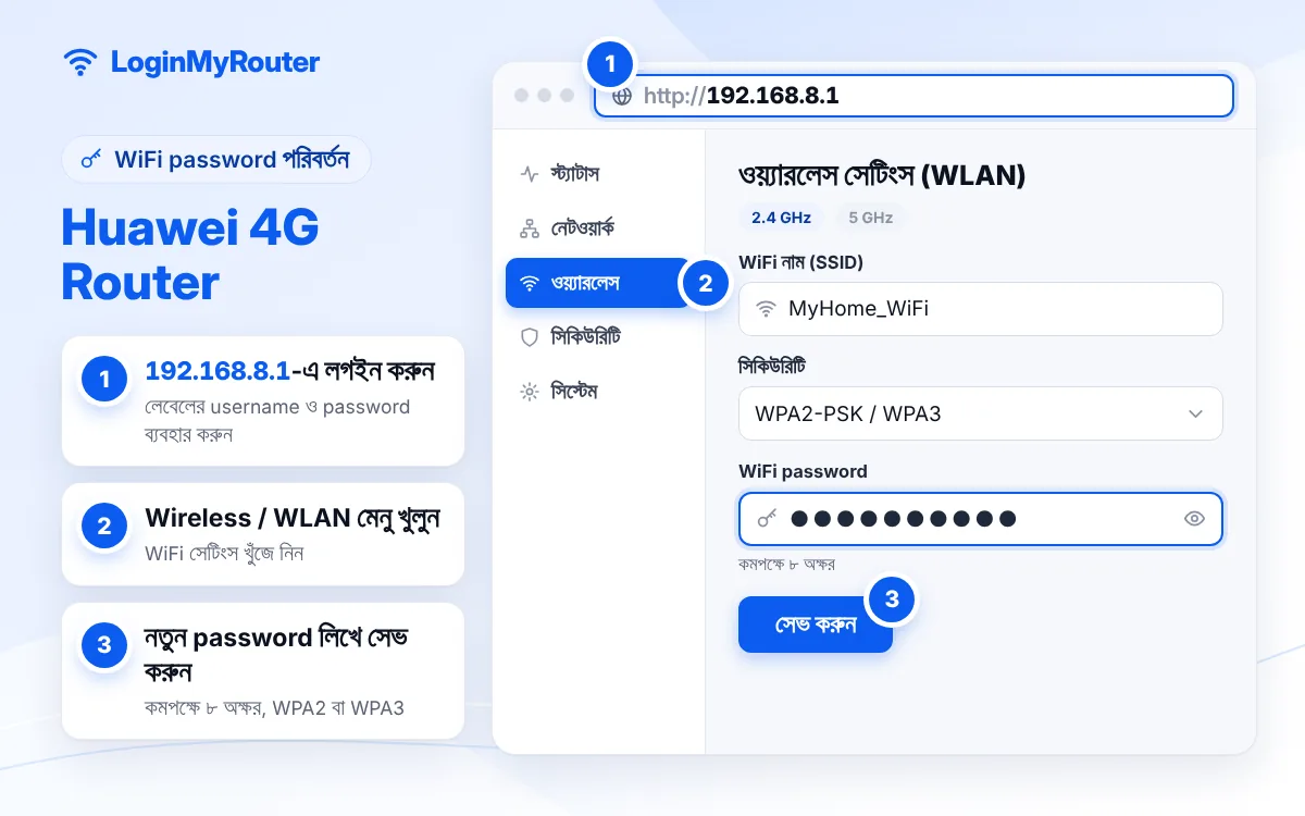 Huawei 4G Router ওয়াই-ফাই পাসওয়ার্ড কীভাবে বদলাবেন