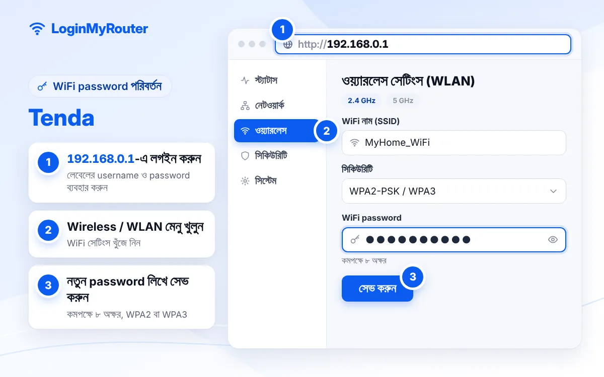 Tenda ওয়াই-ফাই পাসওয়ার্ড কীভাবে বদলাবেন