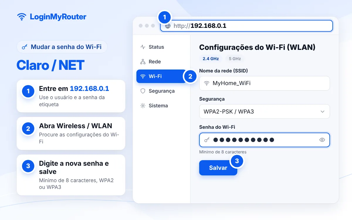 Como trocar a senha do Wi-Fi Claro / NET