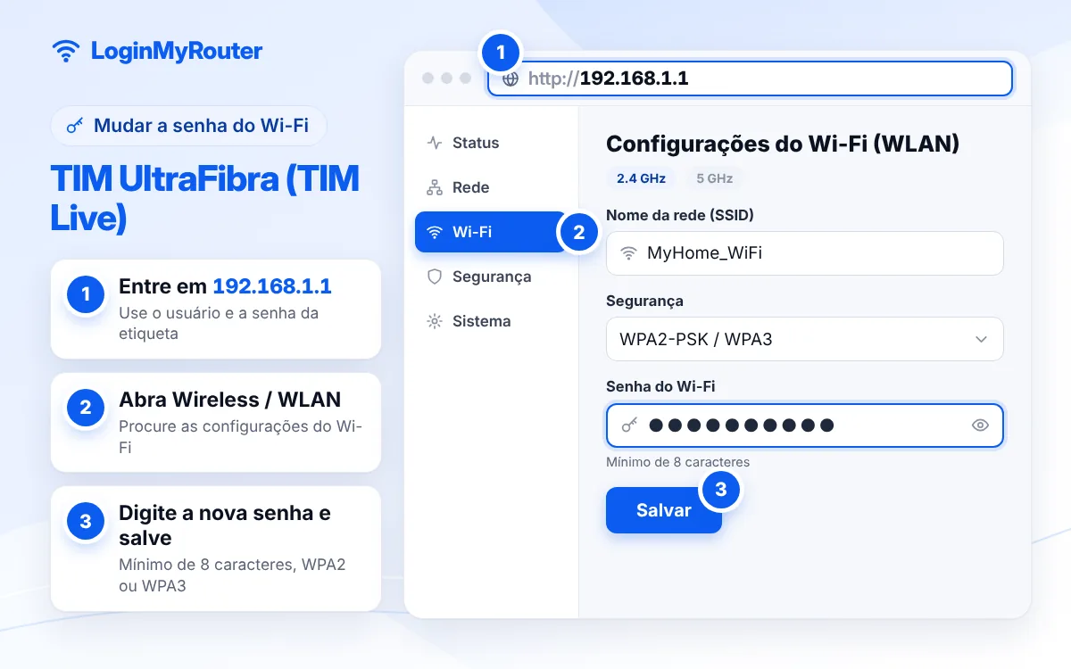 Como trocar a senha do Wi-Fi TIM UltraFibra (TIM Live)