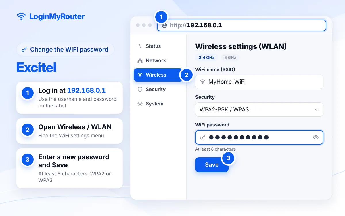 How to change the Excitel WiFi password