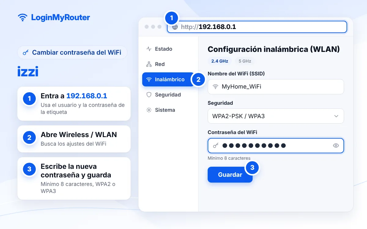 Cómo cambiar la contraseña del WiFi de izzi