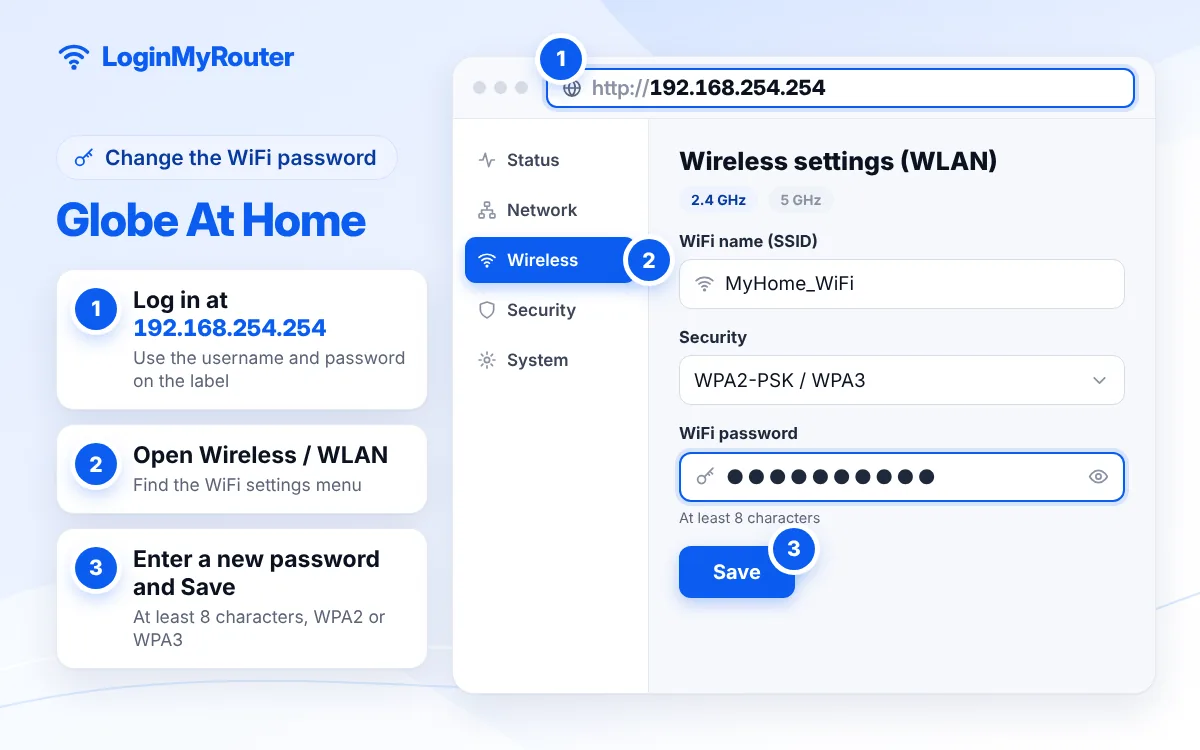 How to change the Globe At Home WiFi password