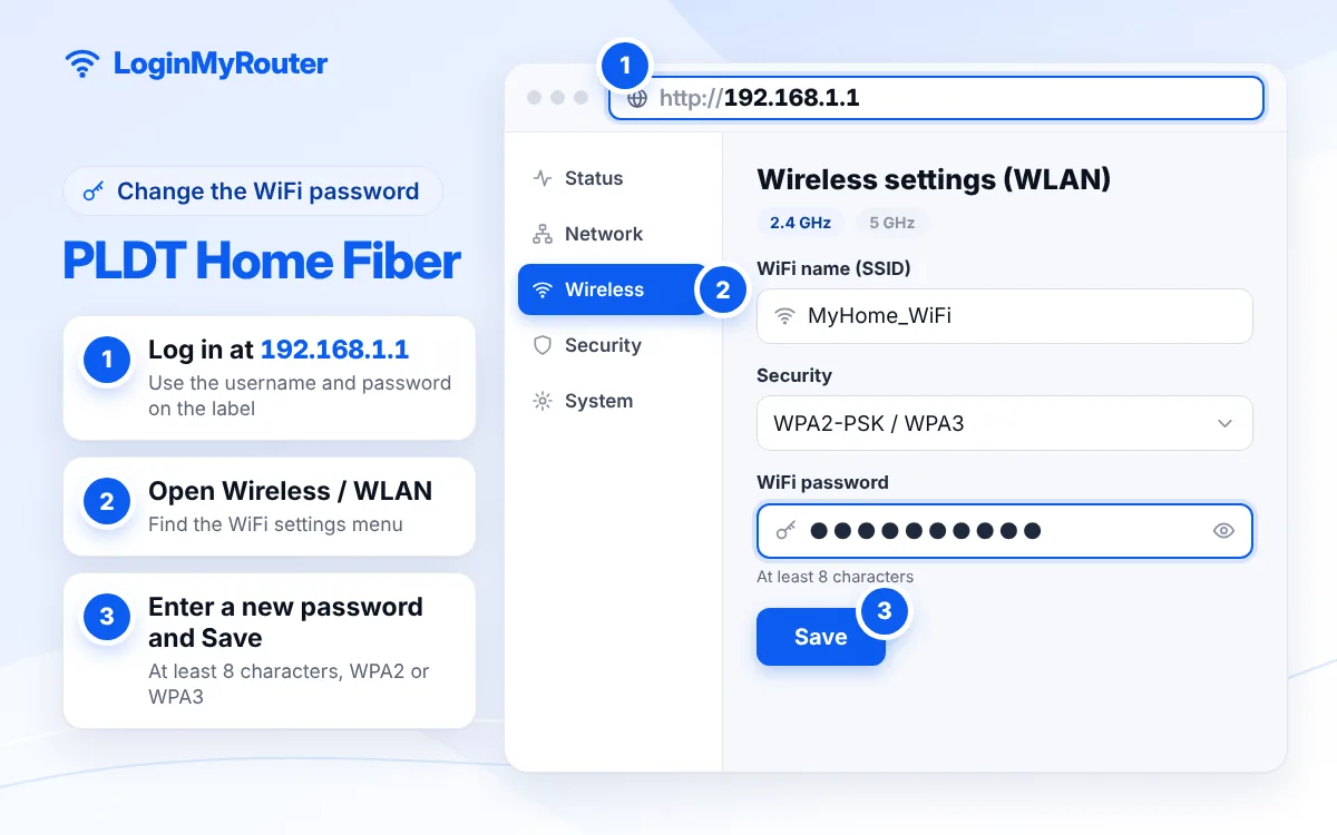 How to change the PLDT Home Fiber WiFi password
