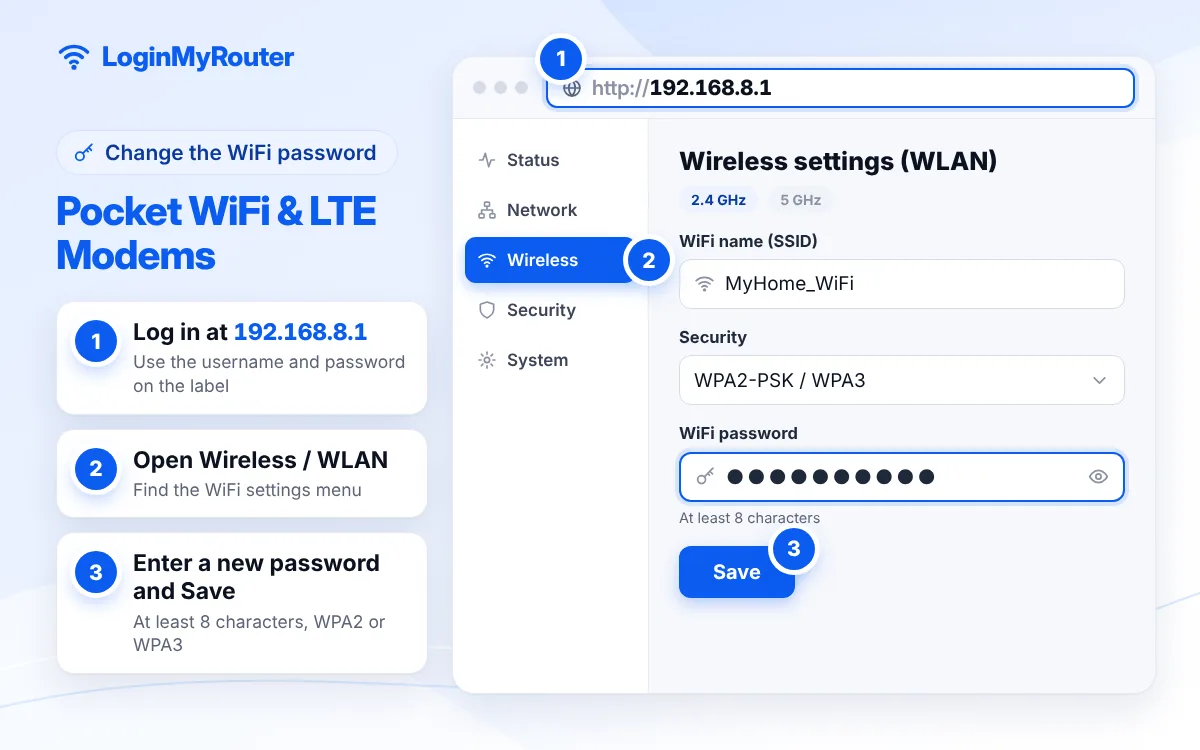 How to change the Pocket WiFi & LTE Modems WiFi password