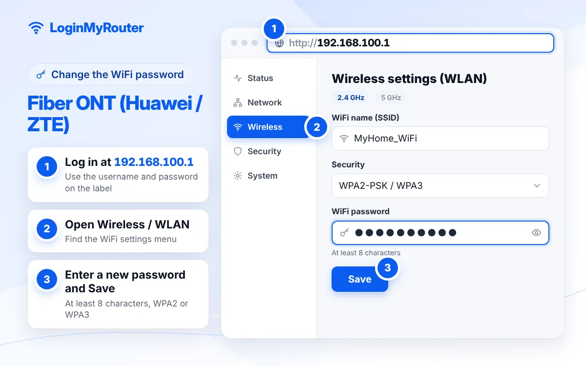 How to change the Fiber ONT (Huawei / ZTE) WiFi password