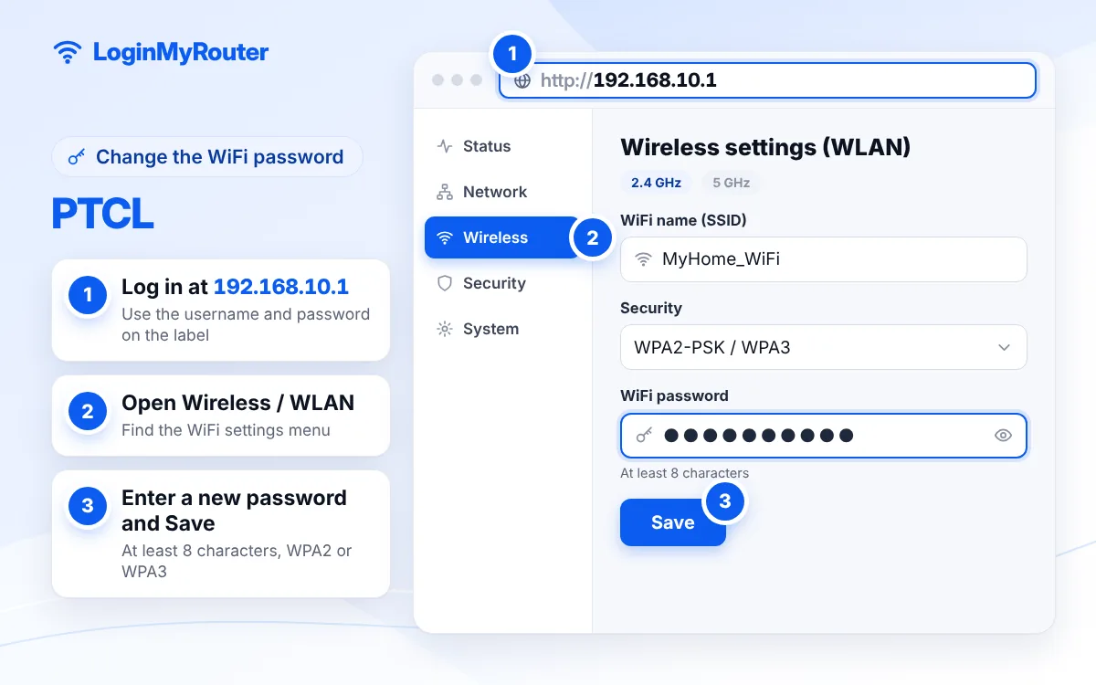 How to change the PTCL WiFi password