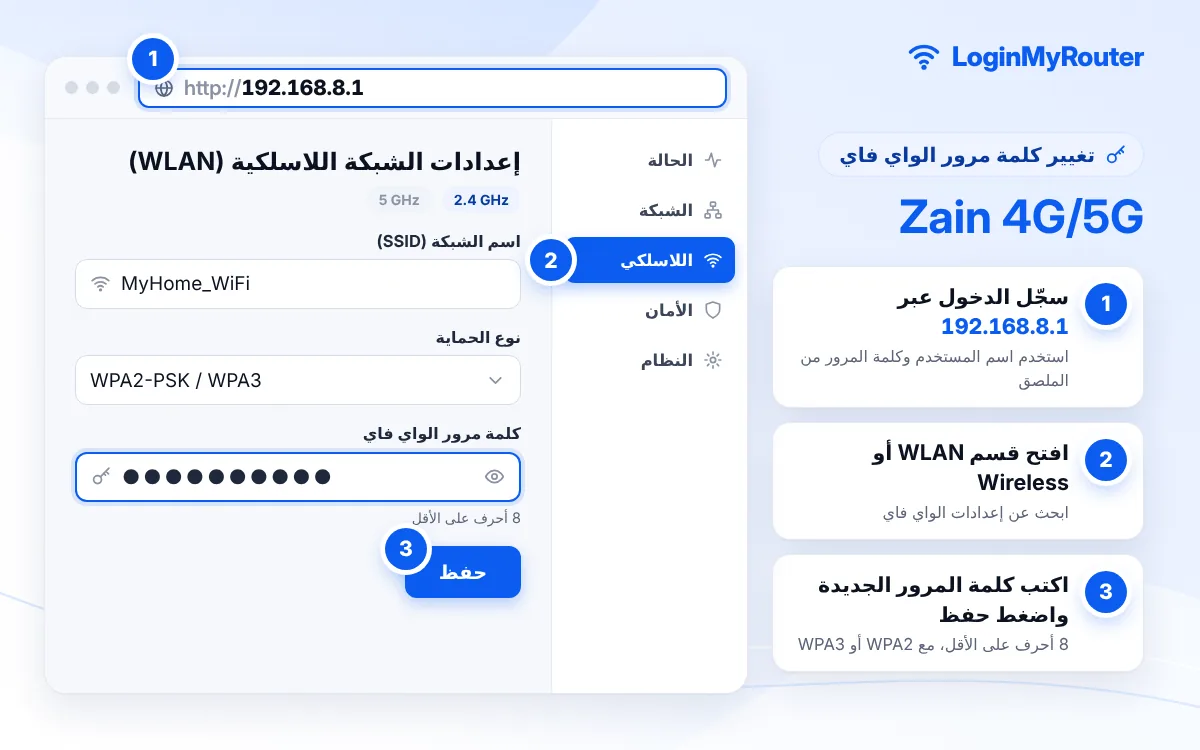 طريقة تغيير كلمة سر الواي فاي لراوتر Zain 4G/5G