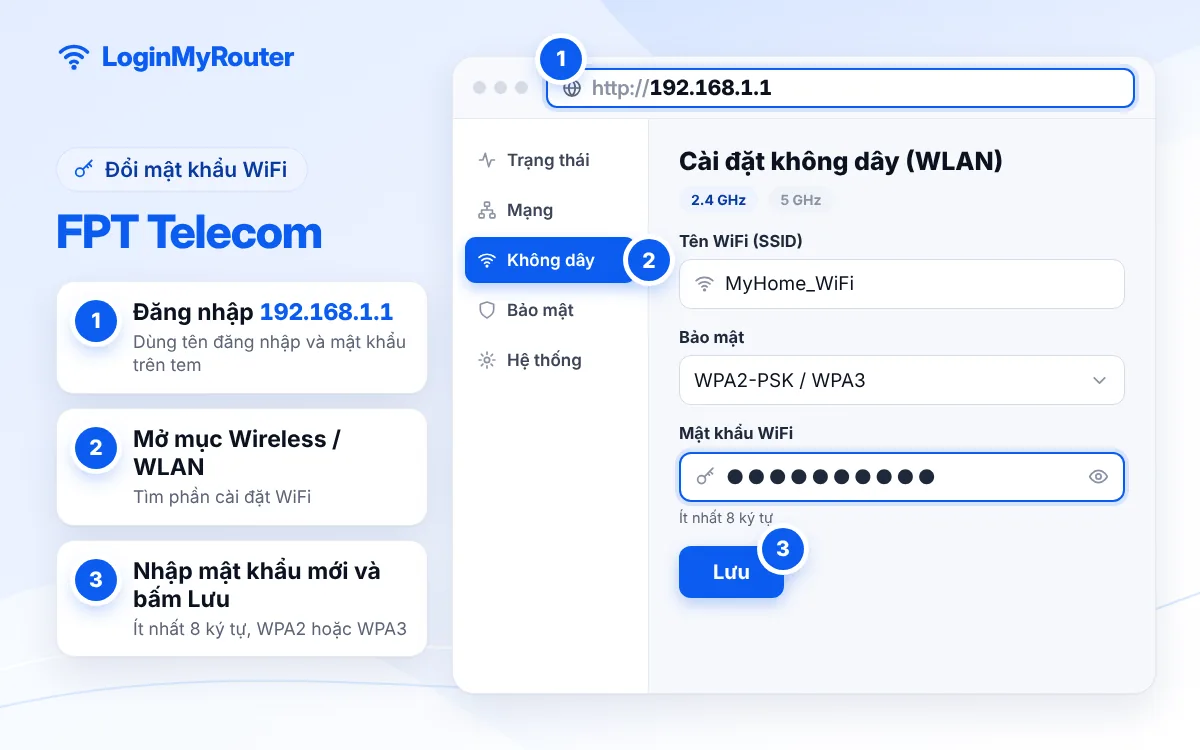 Cách đổi mật khẩu WiFi FPT Telecom