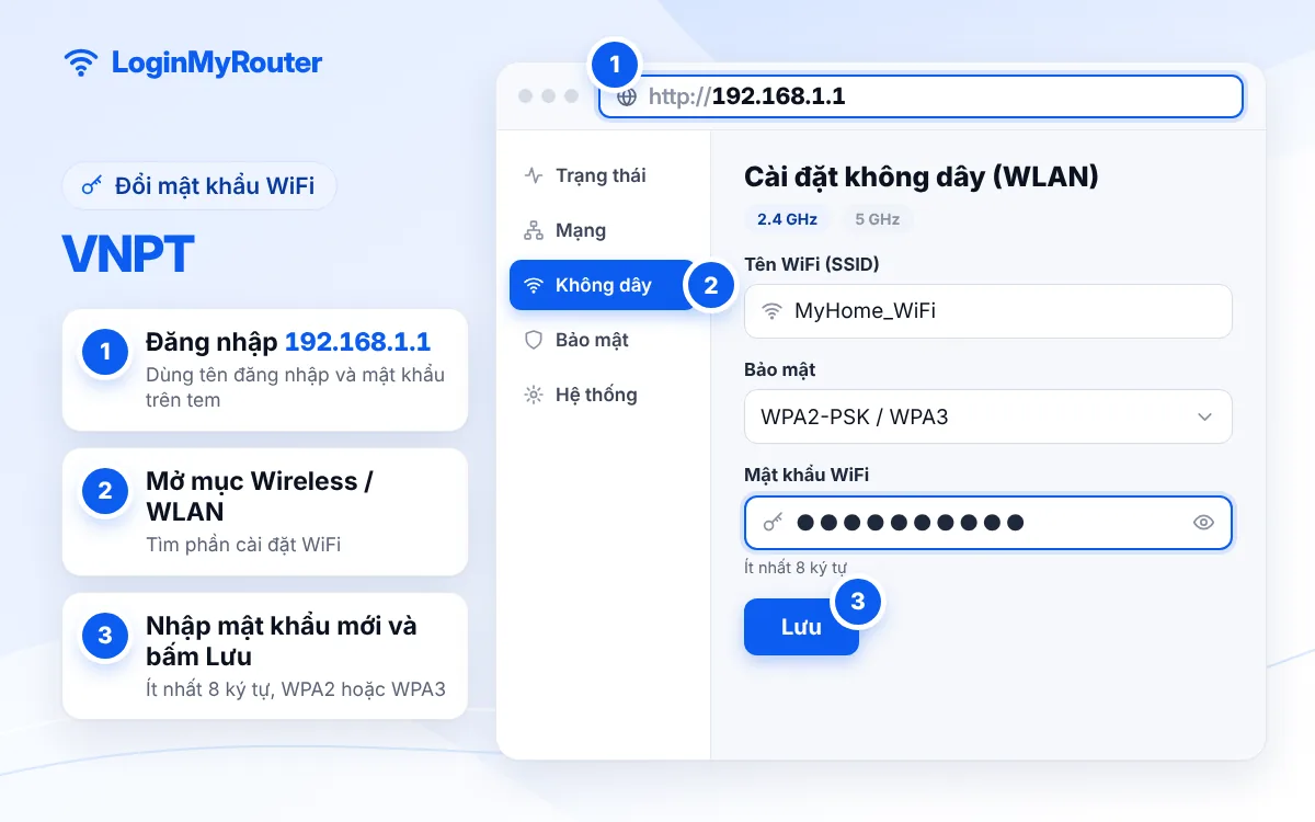 Cách đổi mật khẩu WiFi VNPT