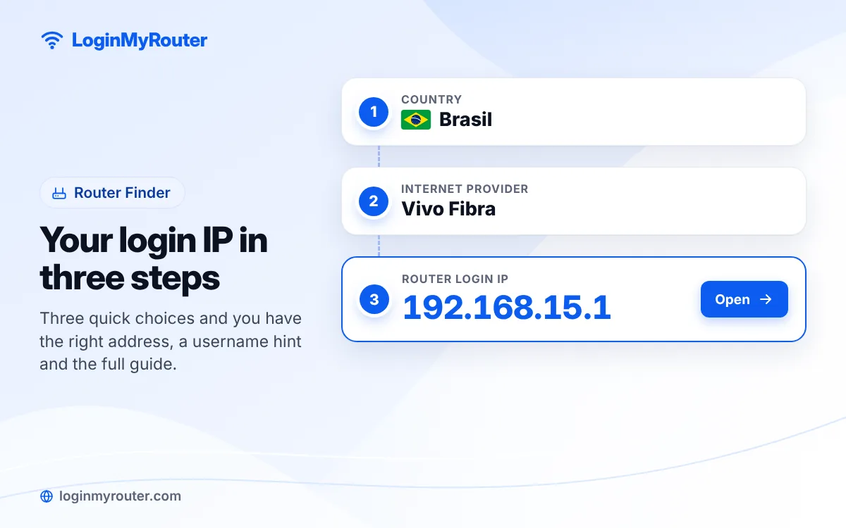 Router Finder